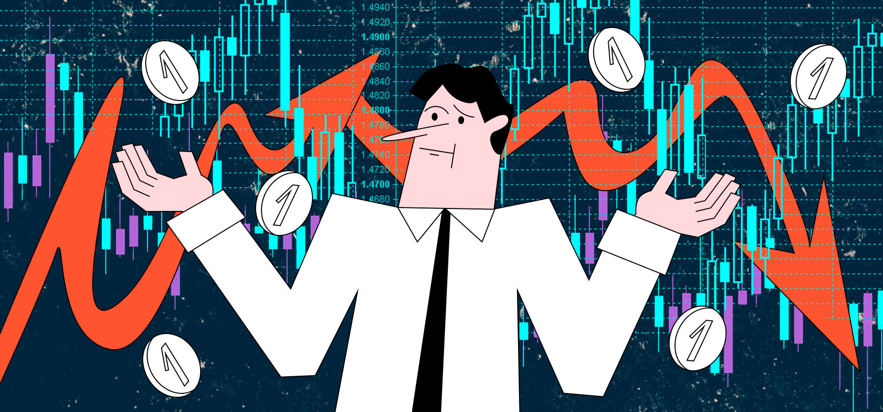 Что такое опционы и как они работают - ПСБ Блог