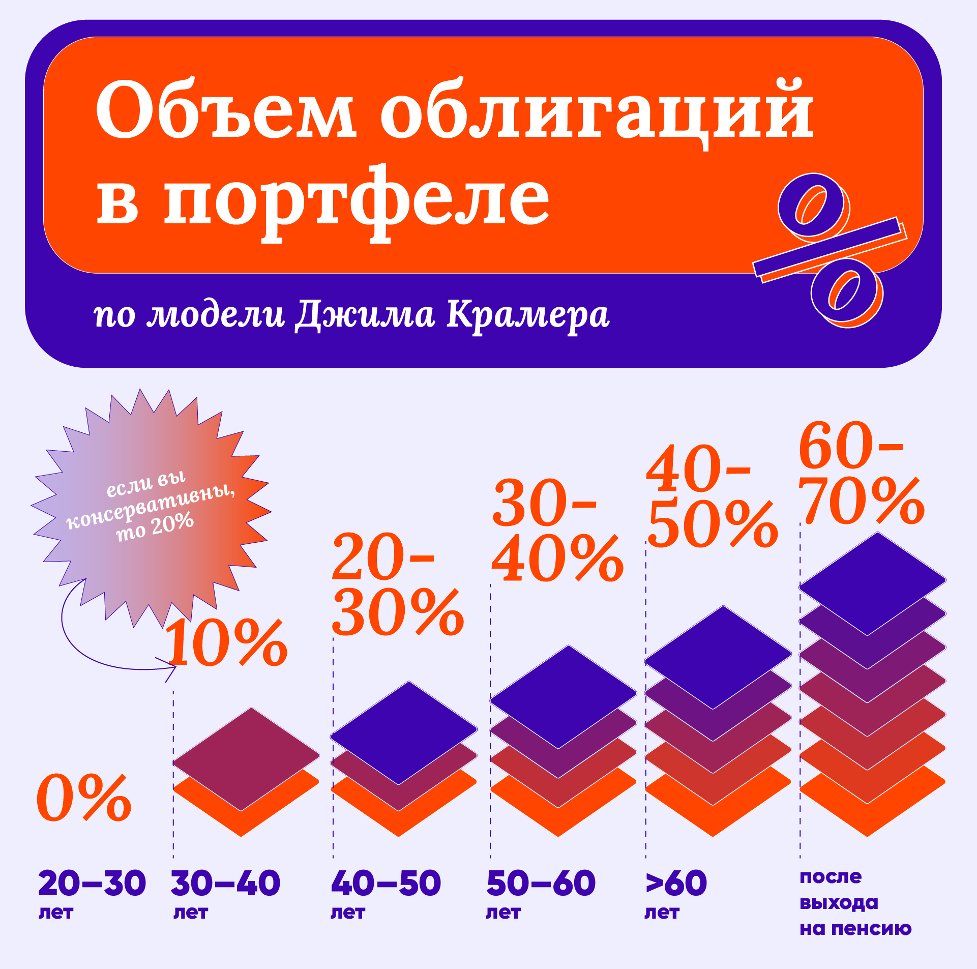 Монитор работает с 16 цветной палитрой в режиме 640х400 пикселей для кодирования изображения 1250 кб